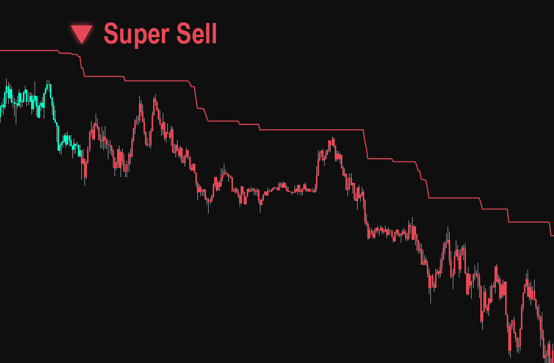 Super Confirmation visualization