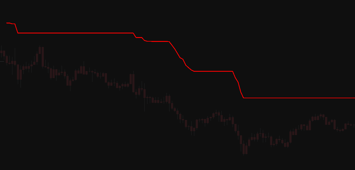 Dynamic Trail Lines visualization